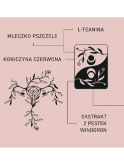 Demeter