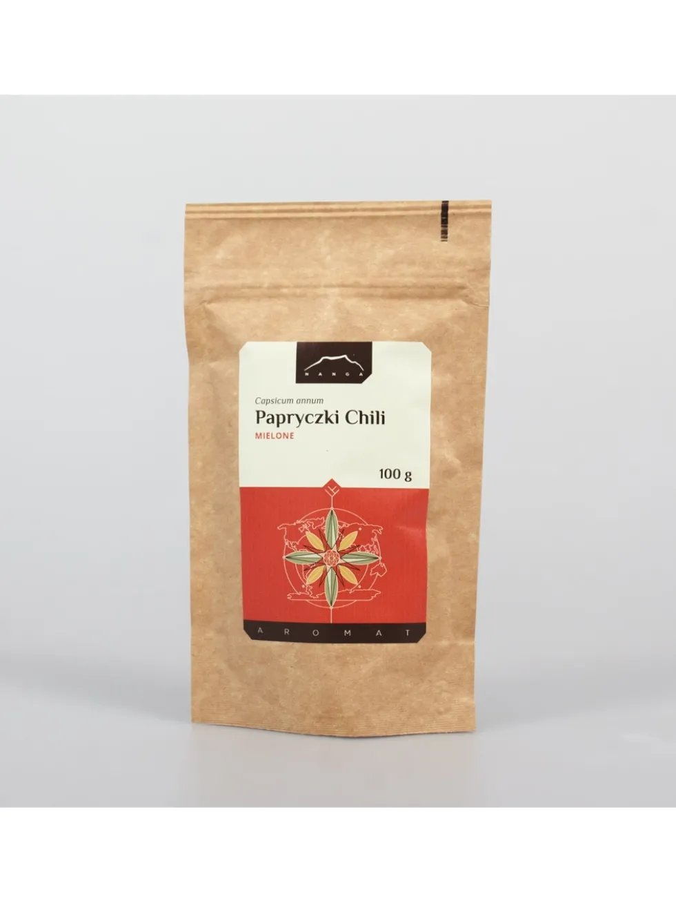 Papryczki chilli